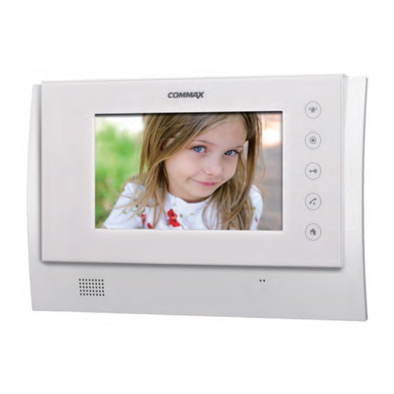Commax CDV-70UX User Manual