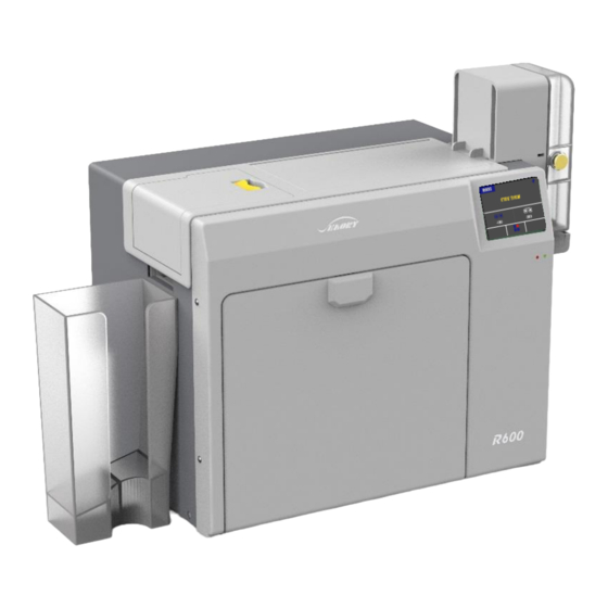 Seaory R600 Dual-sided Card Printer Manuals