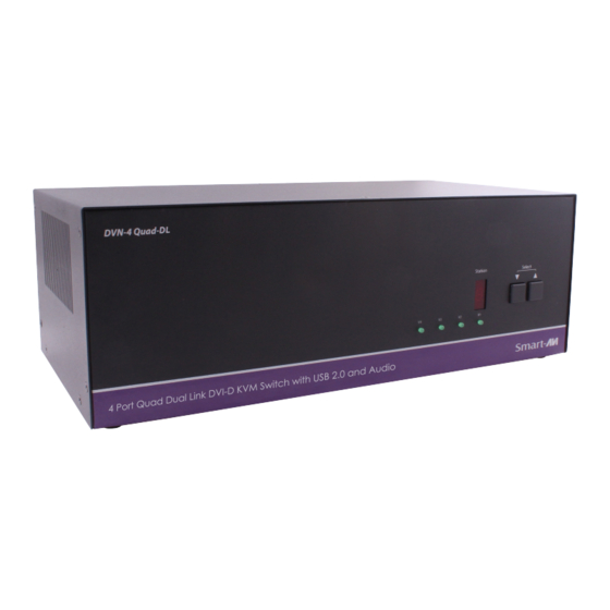 SMART-AVI DVN-4QUAD-DL Quick Start Manual