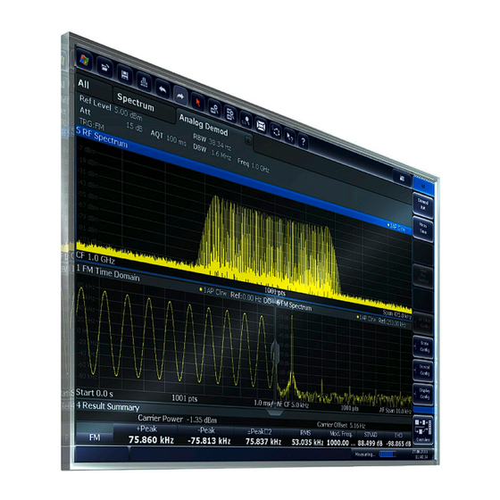 R&S FSW-K7 User Manual