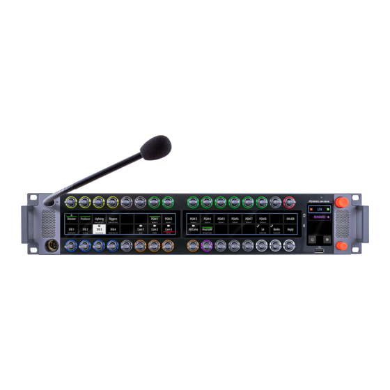 Riedel SmartPanel RSP-1216HL User Manual