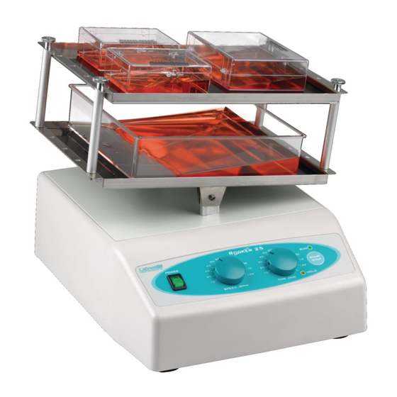 Labnet ProBlot Rocker 25 Instruction Manual