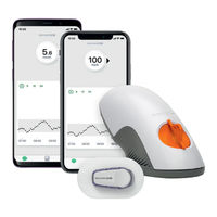 Dexcom one Getting Started