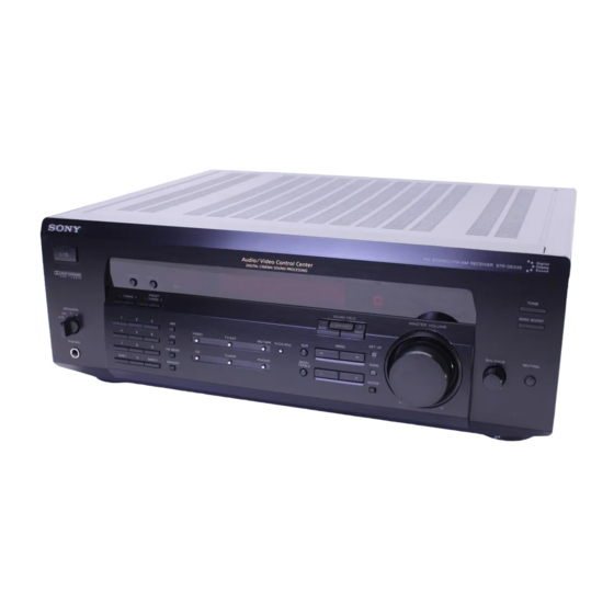 Sony STR-DE535 - Fm Stereo/fm-am Receiver Manuals