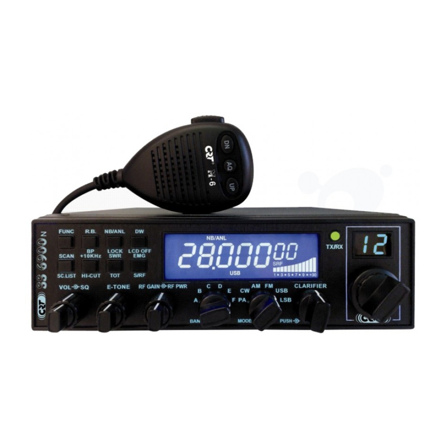 CRT SS 6900 Manual