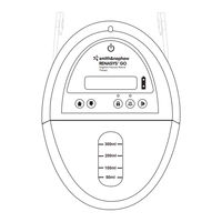 Smith & Nephew renasys go User Manual