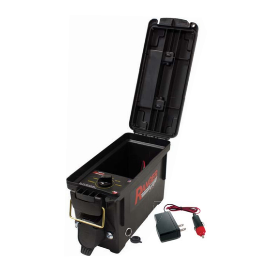 iPA 9102 Operator's Manual