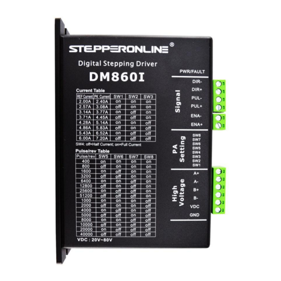 StepperOnline DM860I Stepper Driver Manuals