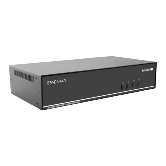 SMART-AVI SM-D2H-4D Quick Start Manual