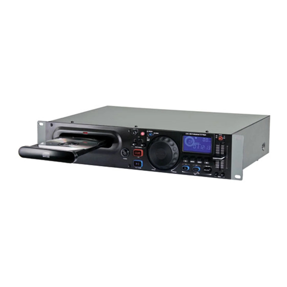 Gemini CDX-1200 Product Introduction