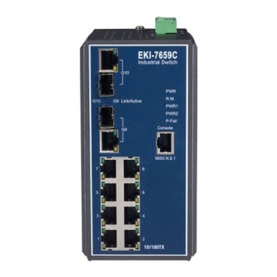 Advantech EKI-7659C Manuals