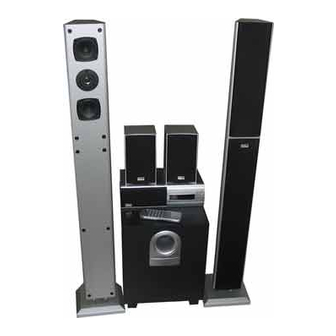 Genius GHT-510D Manual