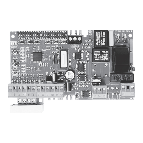 Tecnoautomazione T182S User Manual