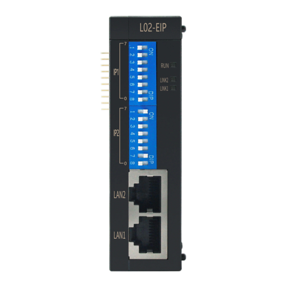 Coolmay L02-EIP User Manual