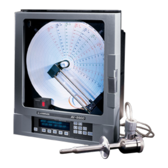ANDERSON-NEGELE AV9900 Basic Configuration Manual