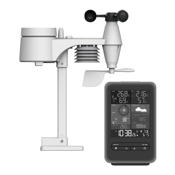 Youshiko YC9465 User Manual