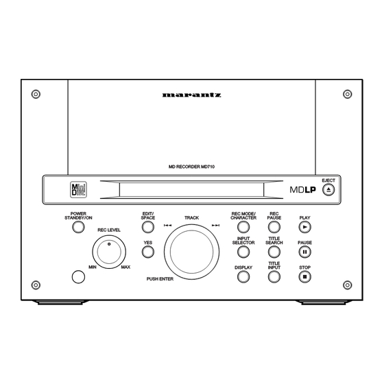 Marantz MD710 Service Manual