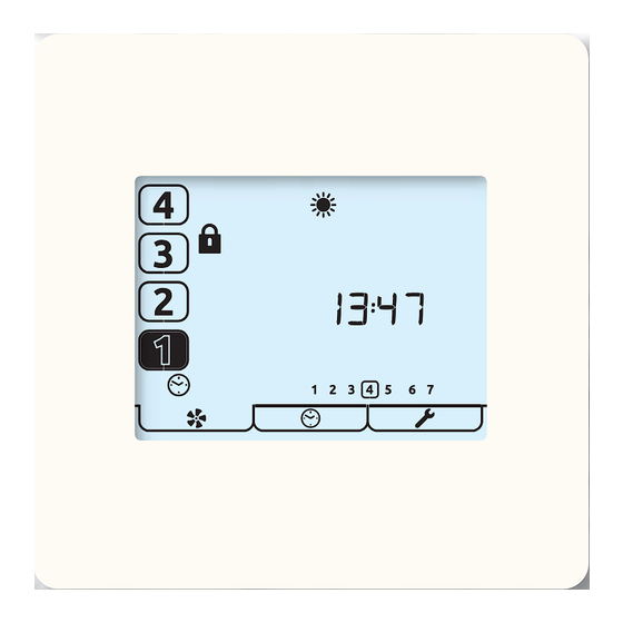 titon aura-t TP536/EU Manuals