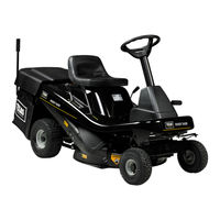 Texas Equipment 7600E User Manual