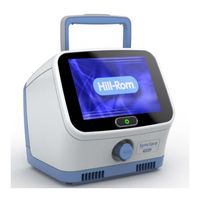 Hill-Rom Synclara PSC1 User Manual