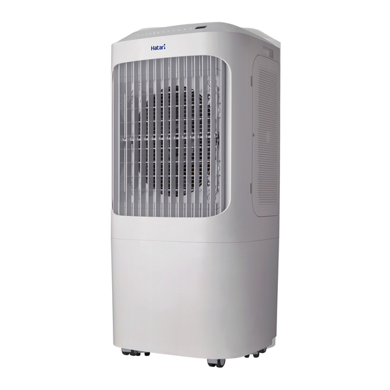 Hatari AC Pro User Manual