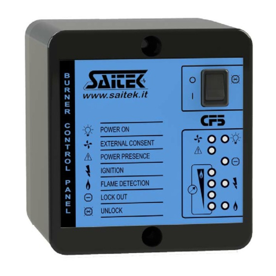 Saitek CF5 Series Manuals