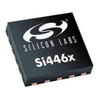 Silicon Laboratories Si446 Series Manual
