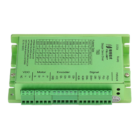 Rtelligent T60-IO User Manual