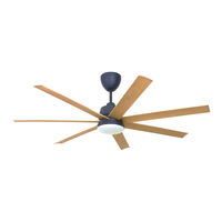 Rubine SETTE Series User Manual