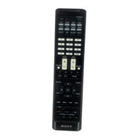 Sony RM-VL610 - Integrated Remote Commander Operating Instructions Manual
