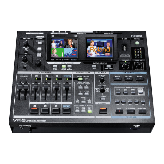 Roland VR-5 Reference Manual