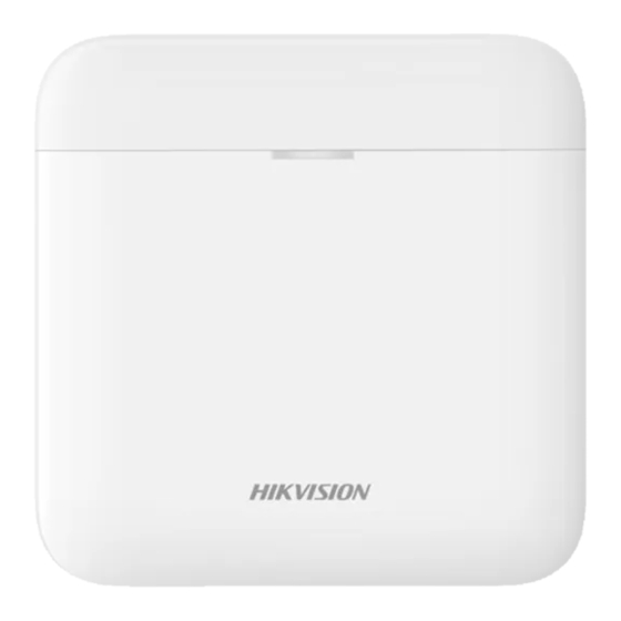 HIKVISION AX PRO User Manual