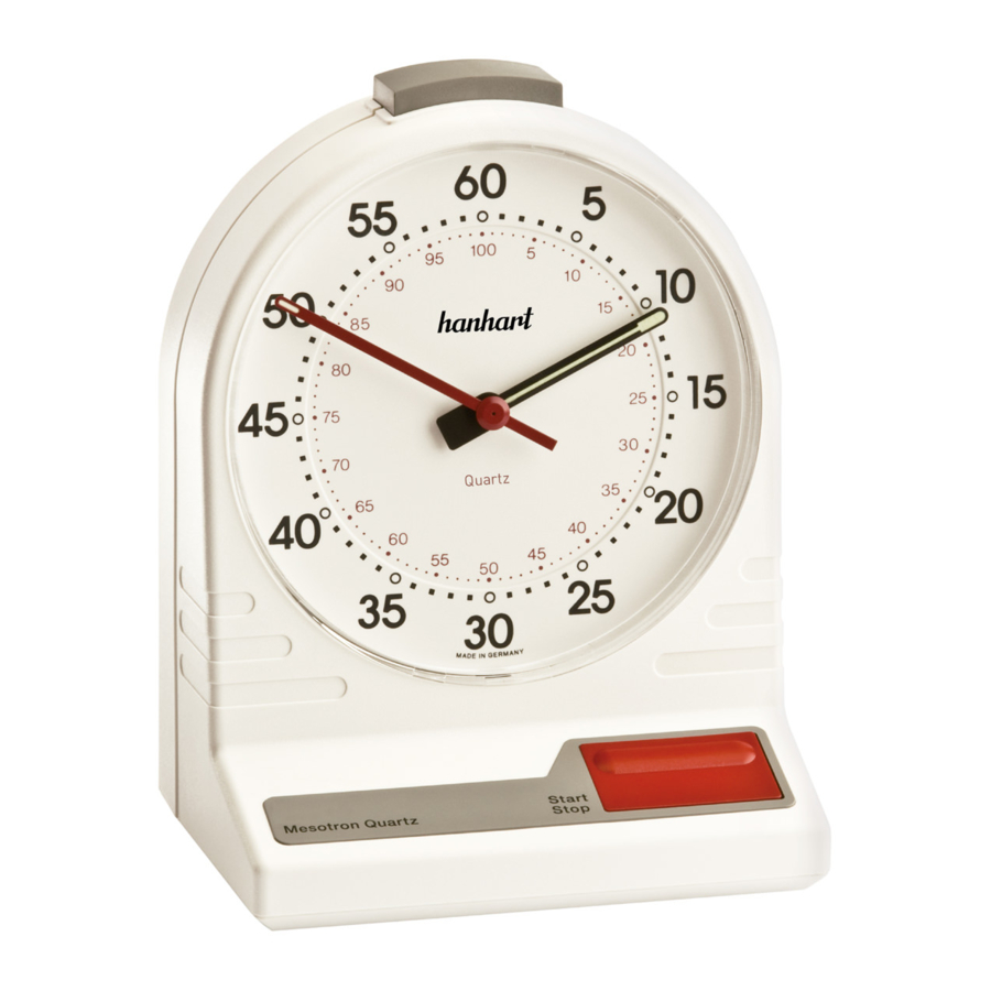 Hanhart MESOTRON Guarantee & Instructions For Use
