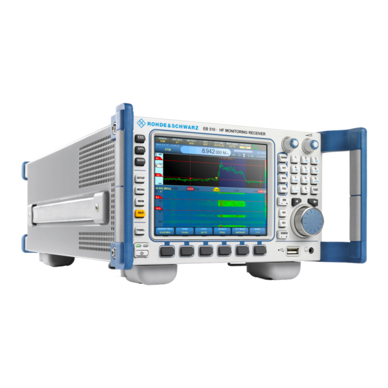 Rohde & Schwarz EB510 Getting Started