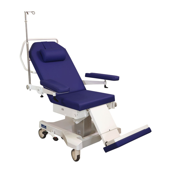 promotal PolyCare User Manual