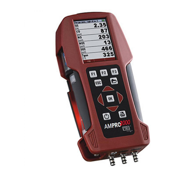 mru AMPRO 2000 User Manual