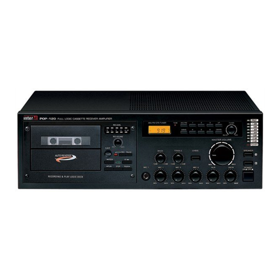 Inter-m POP-30 Operating Manual
