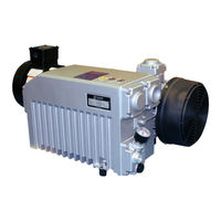 Tuthill KVA Series Operator's Manual