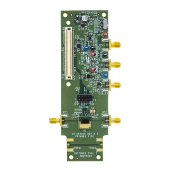 Analog Devices EVAL-ADMV8526 User Manual