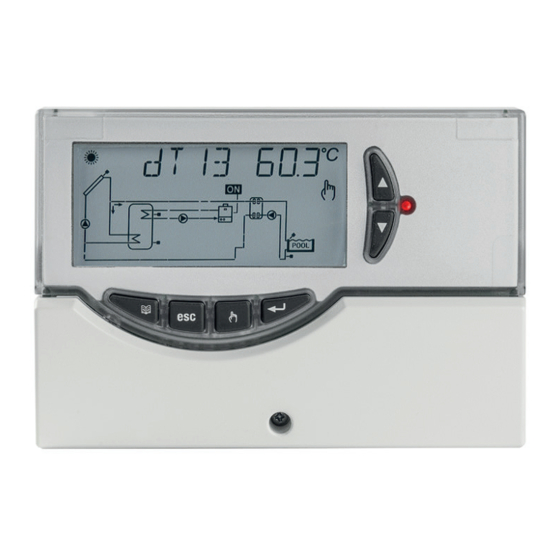 Seitron ELIOS 25 STANDARD Quick Manual