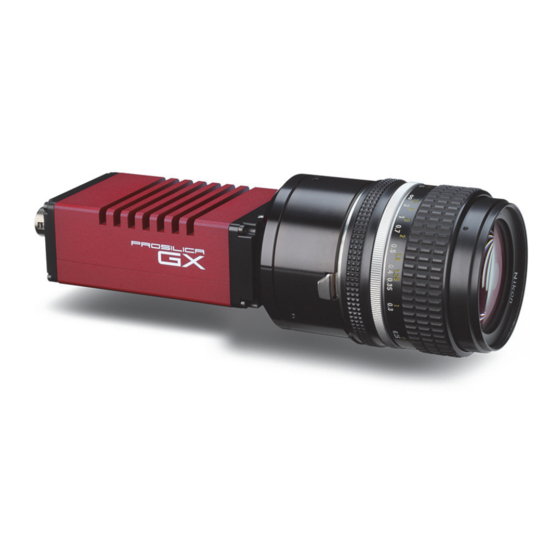 Allied Vision Technologies VT Prosilica GX1050 Technical Manual