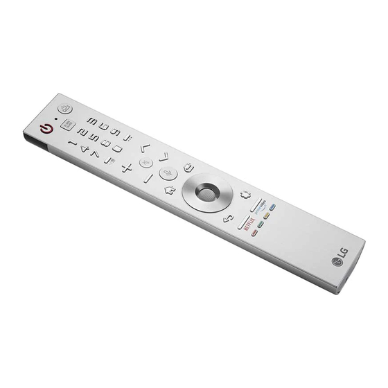 LG AN-PM19BA User Information