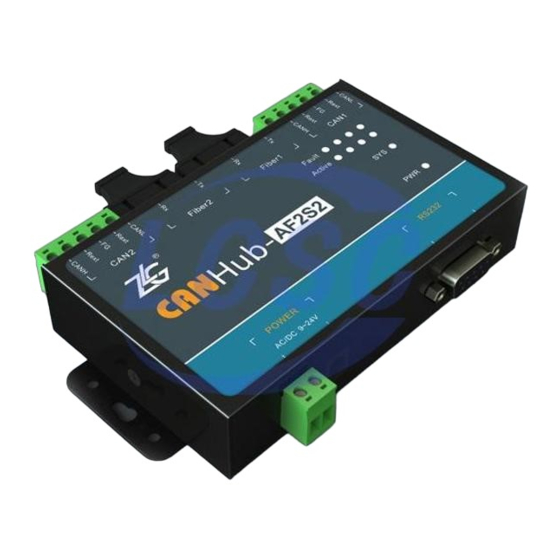 ZLG CANHub-AF2S2 Product User Manual