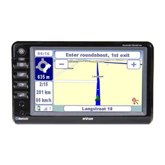 Invion GPS-7V106-IUS Hardware Instruction Manual