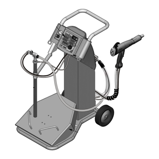 Nordson Encore System Customer Product Manual