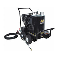 Mi-T-M GPH-2000-0M1R Operation Manual