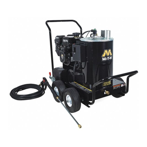 Mi-T-M GPH-2000-0M1R Operation Manual