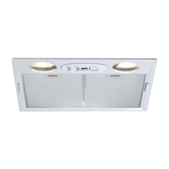 Zanussi ZHG51260GA User Manual