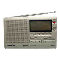 Sangean PR-D1 User Manual