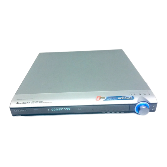 Samsung HT-DS610 Service Manual